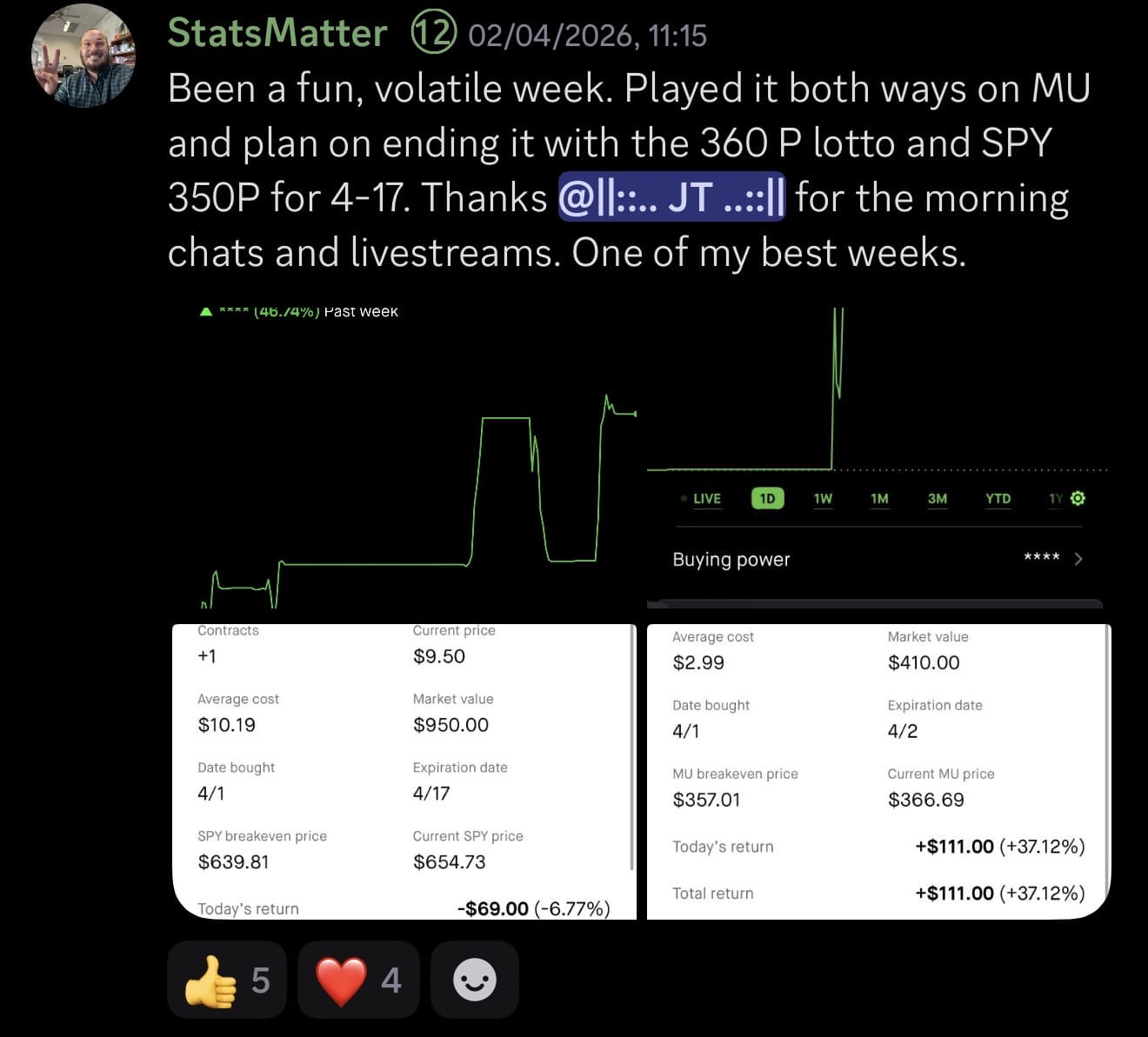 Member win